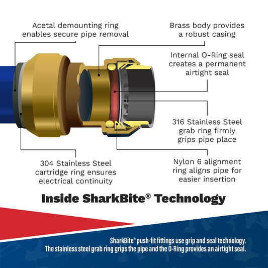 Sealey SBA22ET SharkBite® Equal Tee 22mm