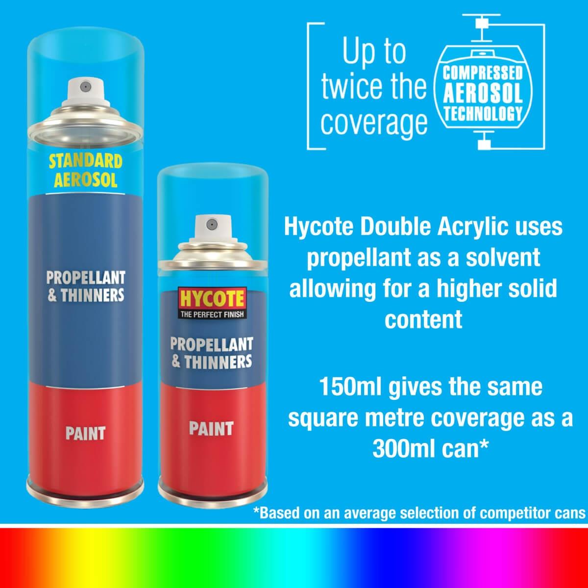 Hycote Audi Phantom Black Pearlescent Spray Paint 150Ml Xdad507 Hycote